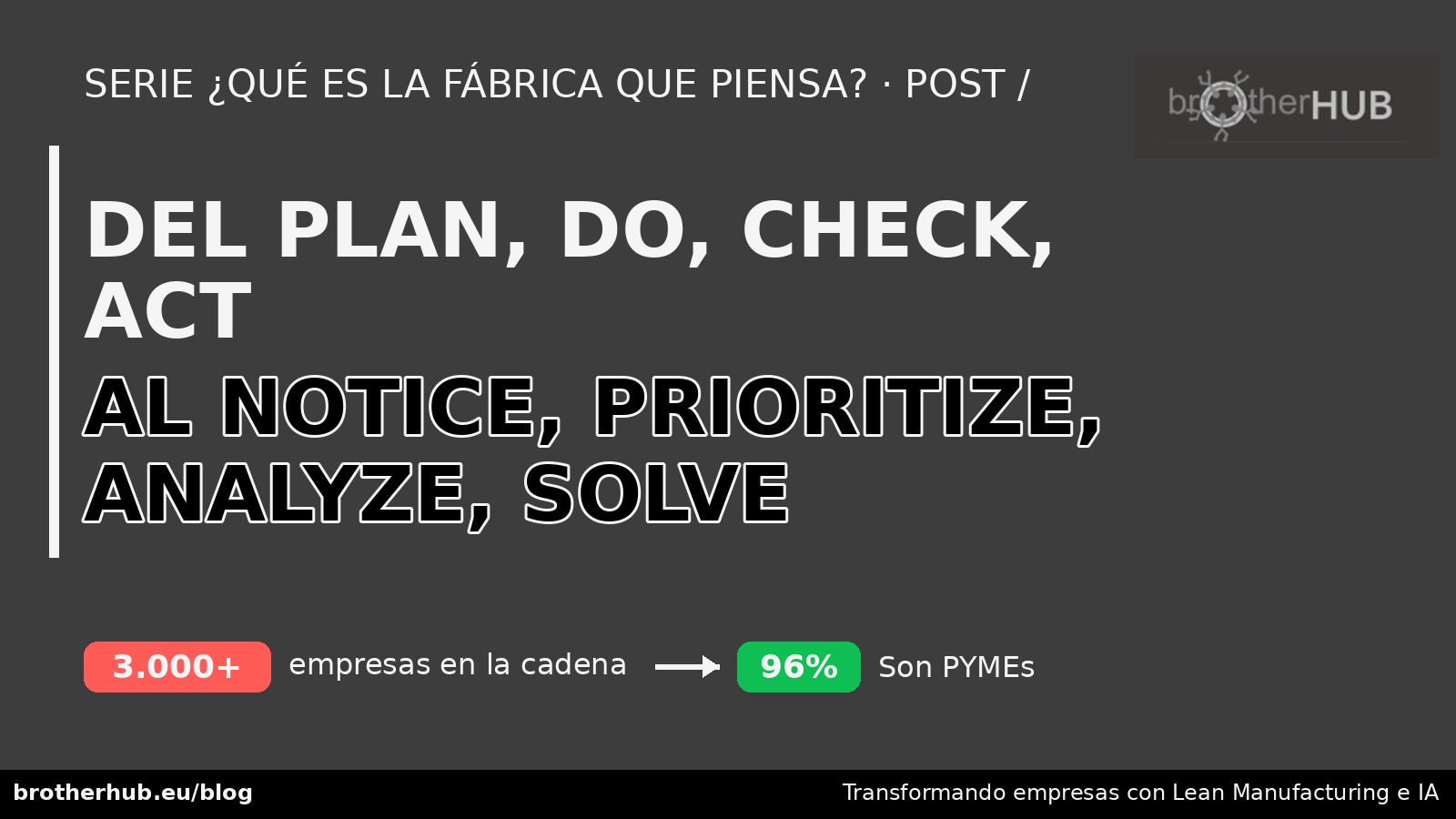 Reingeniería y optimización de procesos, basados en Lean Manufacturing.