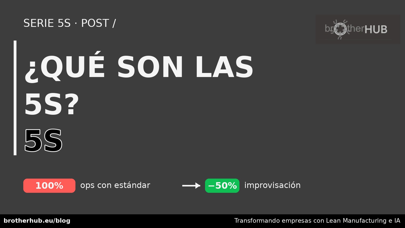 Reingeniería y optimización de procesos, basados en Lean Manufacturing.