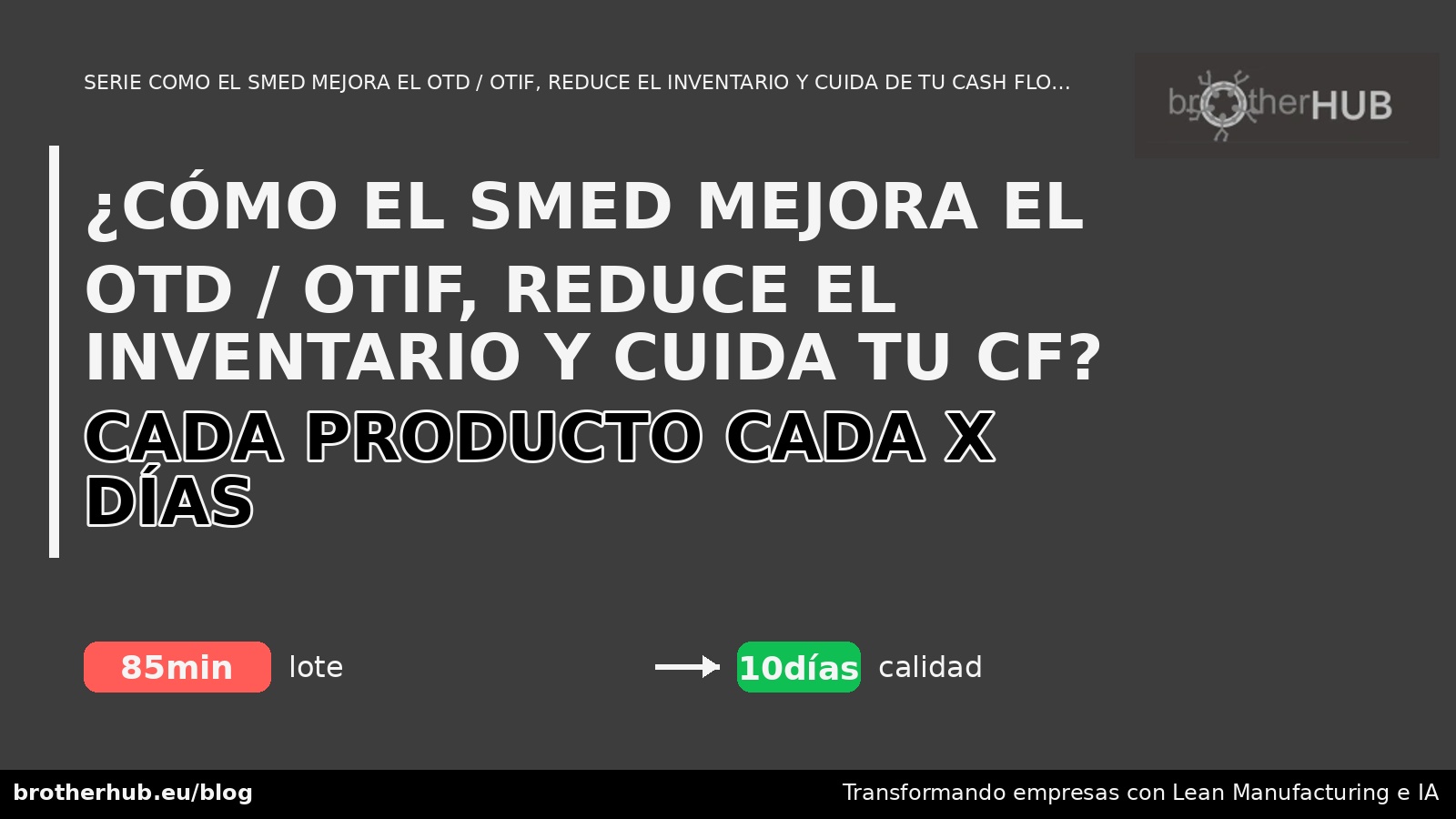Reingeniería y optimización de procesos, basados en Lean Manufacturing.