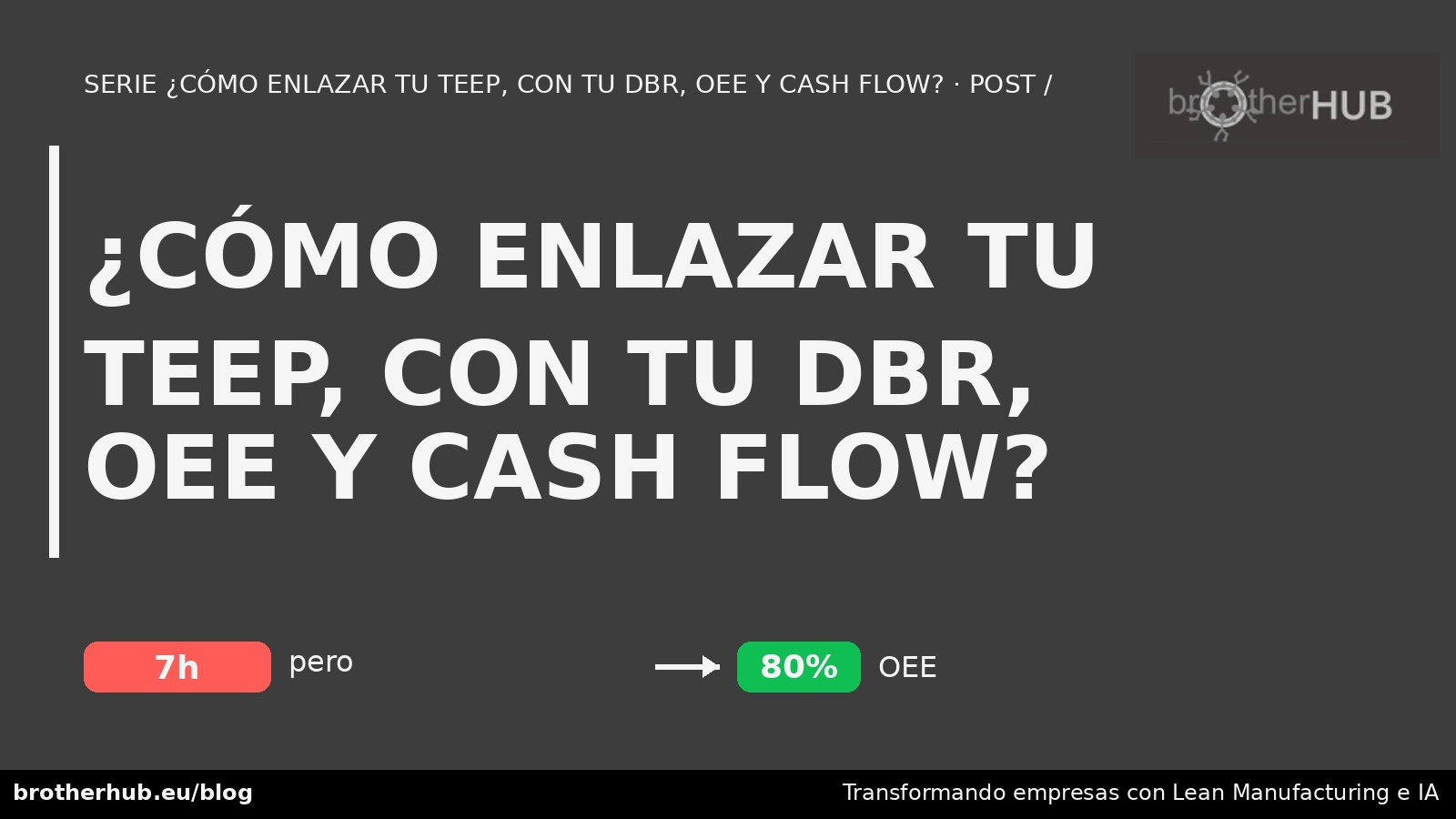 Reingeniería y optimización de procesos, basados en Lean Manufacturing.