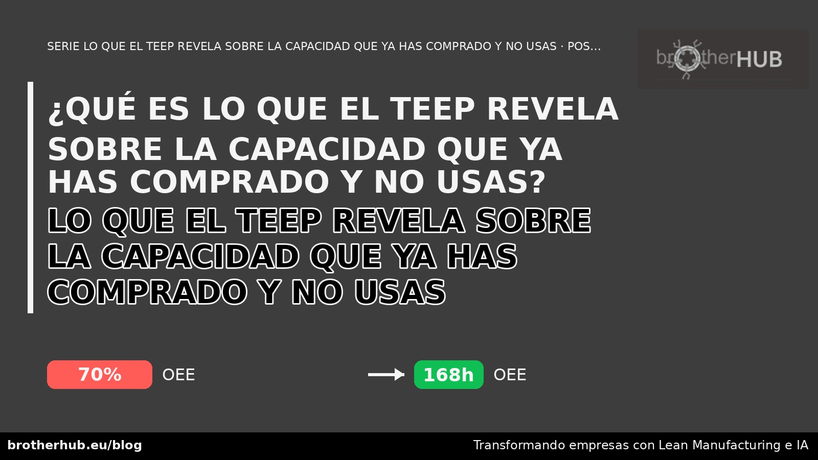 Reingeniería y optimización de procesos, basados en Lean Manufacturing.