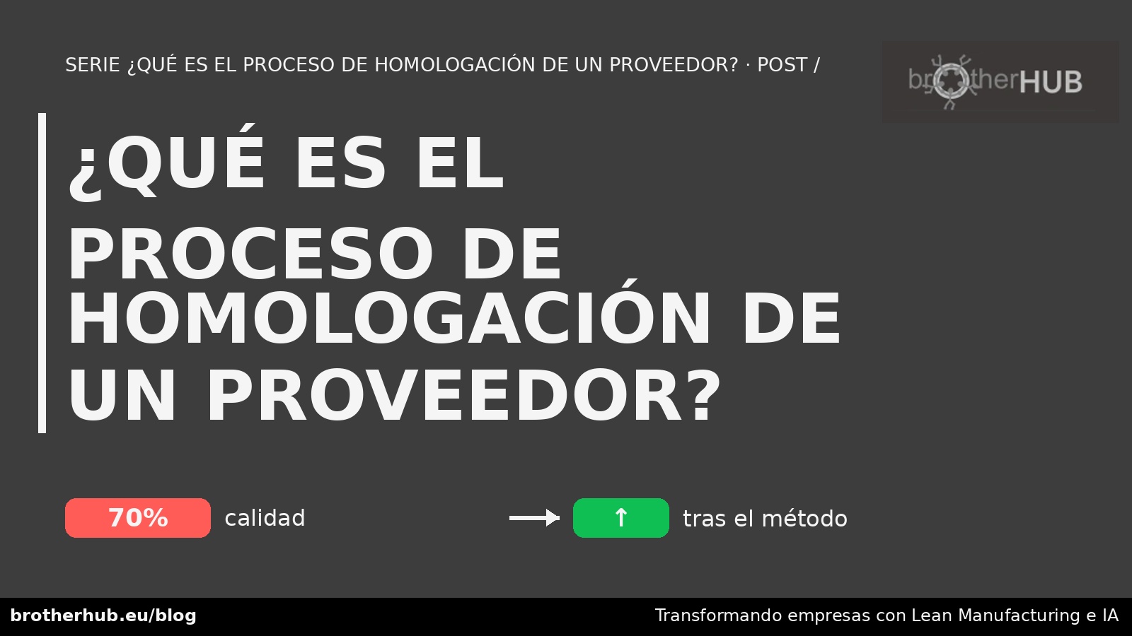 Reingeniería y optimización de procesos, basados en Lean Manufacturing.