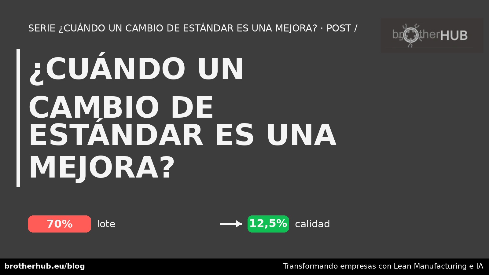 Reingeniería y optimización de procesos, basados en Lean Manufacturing.