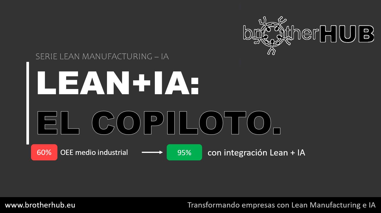 Reingeniería y optimización de procesos, basados en Lean Manufacturing.