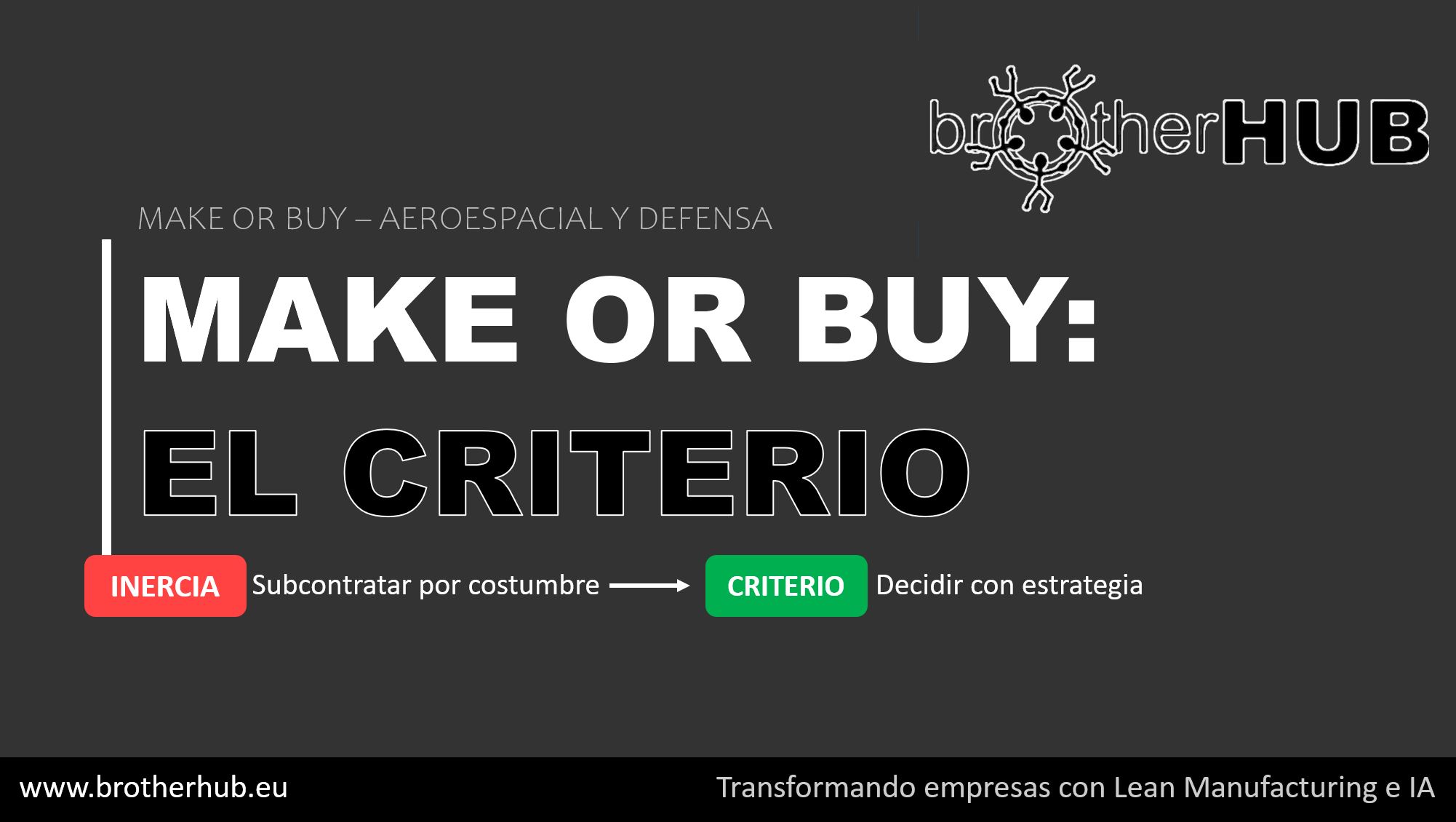 Reingeniería y optimización de procesos, basados en Lean Manufacturing.